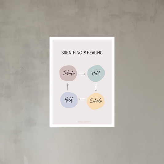 Poster DIN A4 - Breathing is healing