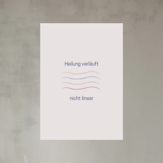 Poster A4, Heilug verläuft nicht linear
